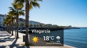El tiempo hoy en Vigo, Vilagarcía y Vilanova de Arousa: previsión meteorológica