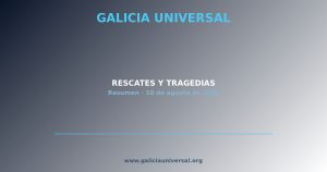 Resumen del día: Rescates y tragedias   10 agosto 2026