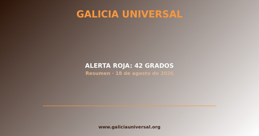 Resumen del día: Alerta roja por calor   18 agosto 2026